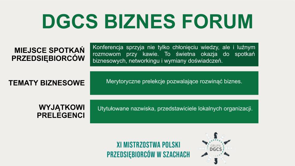 Biznes forum